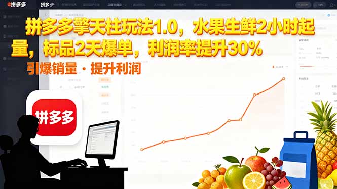 拼多多 擎天柱玩法1.0,水果生鲜2小时起量,标品2天爆单,利润率提升30%-财流引擎
