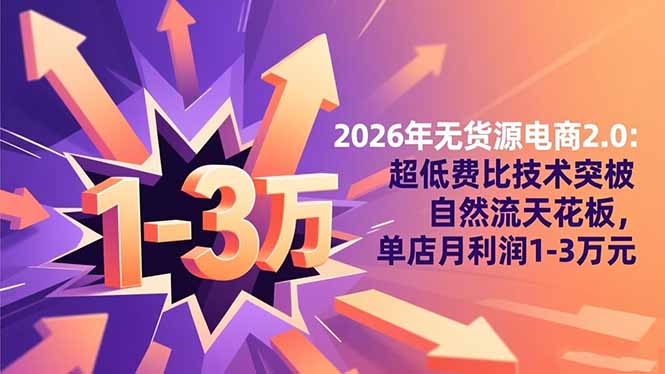 2026年无货源电商2.0：超低费比技术突破自然流天花板，单店月利润1-3万元-财流引擎